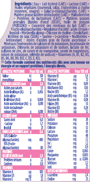 LABORATOIRE GALLIA BÉBÉ EXPERT PRÉ-GALLIA Etape 2  200ML
