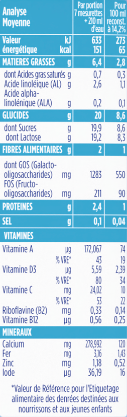LABORATOIRE GALLIA CALISMA CROISSANCE  800G