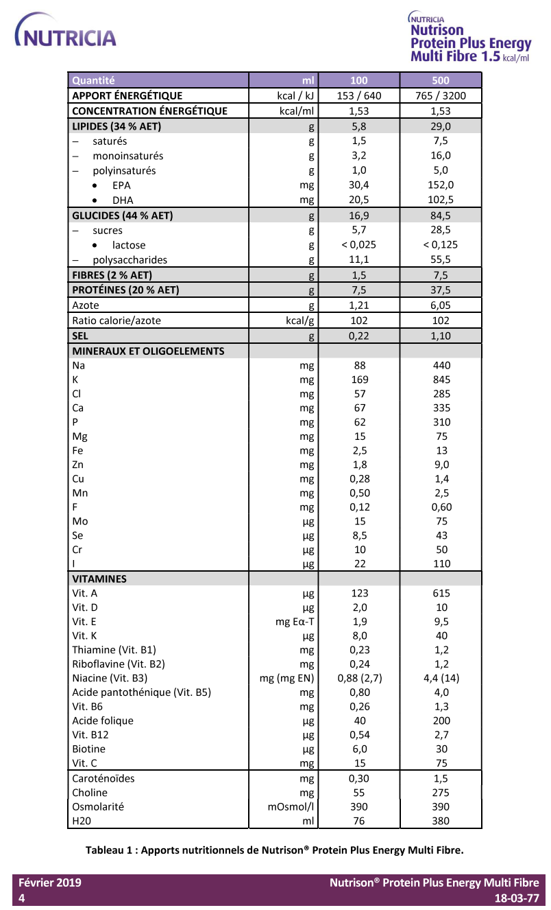 Nutrison Protein Plus Energy Multi Fibre