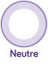 LABORATOIRE GALLIA BÉBÉ EXPERT Neocate® Junior