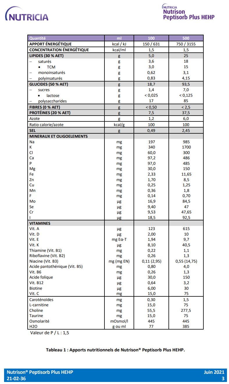 Nutrison Peptisorb Plus HEHP