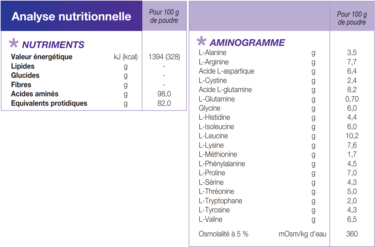 Mélange spécial d'acides aminés