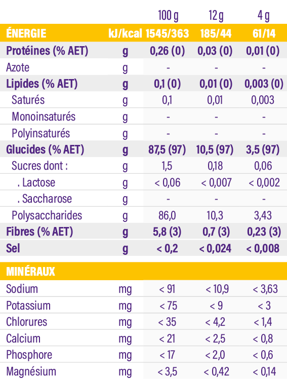 Nutilis® Powder