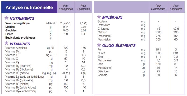 PHLEXY-VITS® comprimés