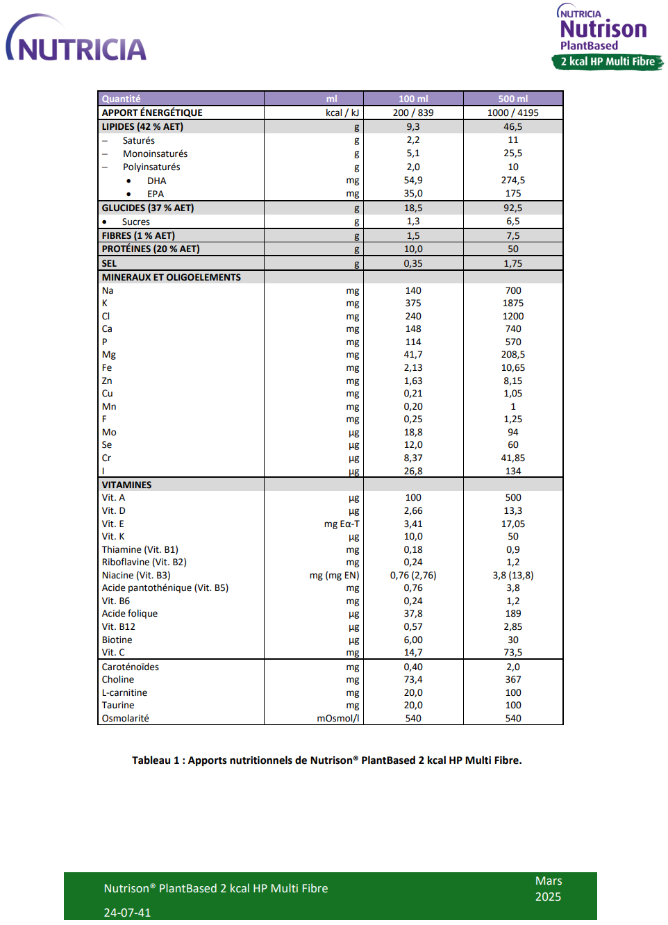 Nutrison® PlantBased 2 kcal HP Multi Fibre